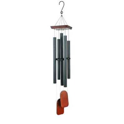 Carillon de la symphonie