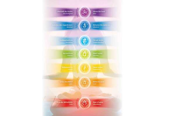 Carillon des chakras coloré